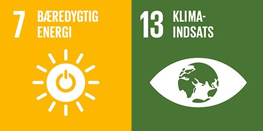 verdensmål nr 7 og 13 med bæredygtig energi og klima 